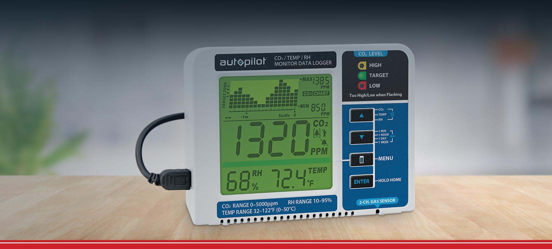 Autopilot CO2 Monitor